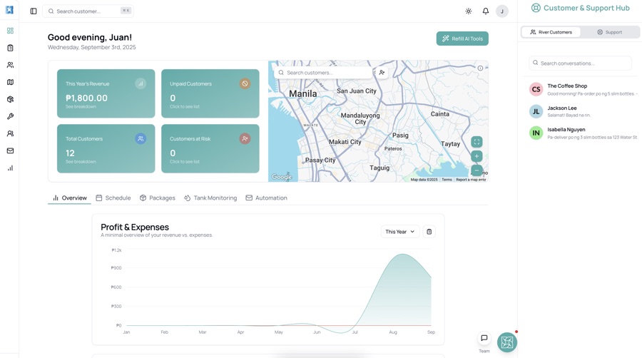 Water station dashboard
